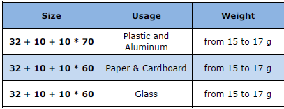 Recycling Bags Size